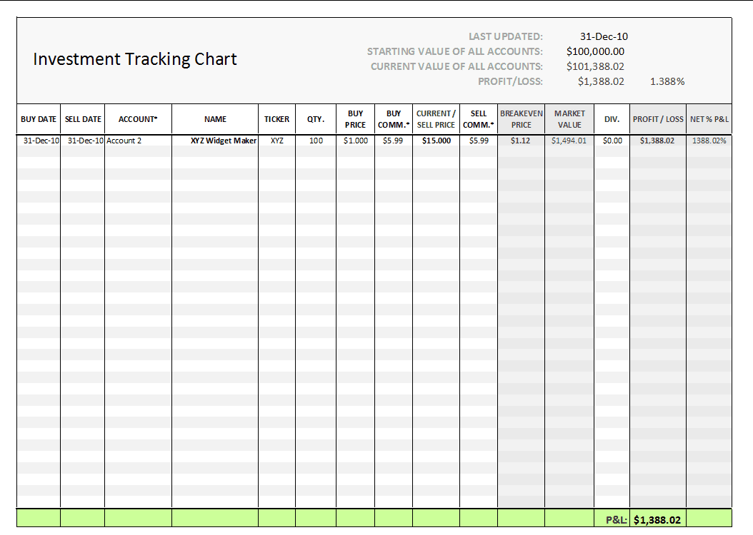 microsoft excel accounting templates download — excelxo.com