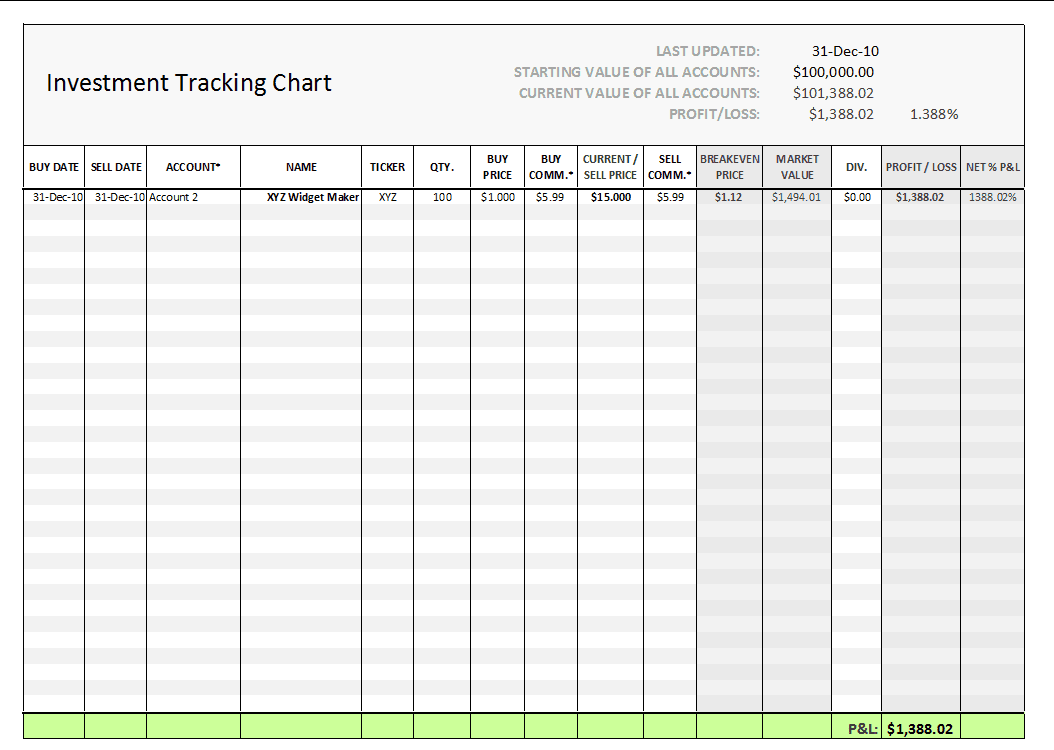 Microsoft Excel Accounting Templates Download