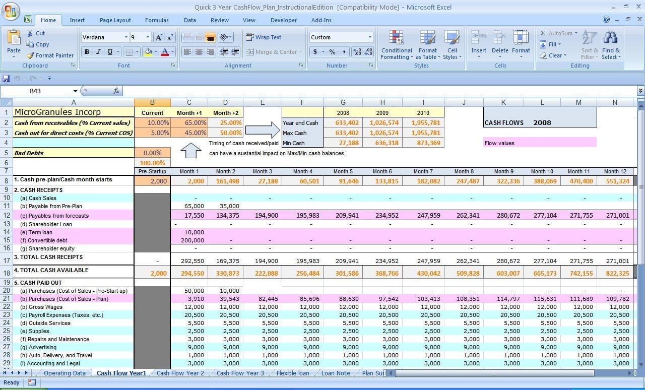 sample cash flow statement excel